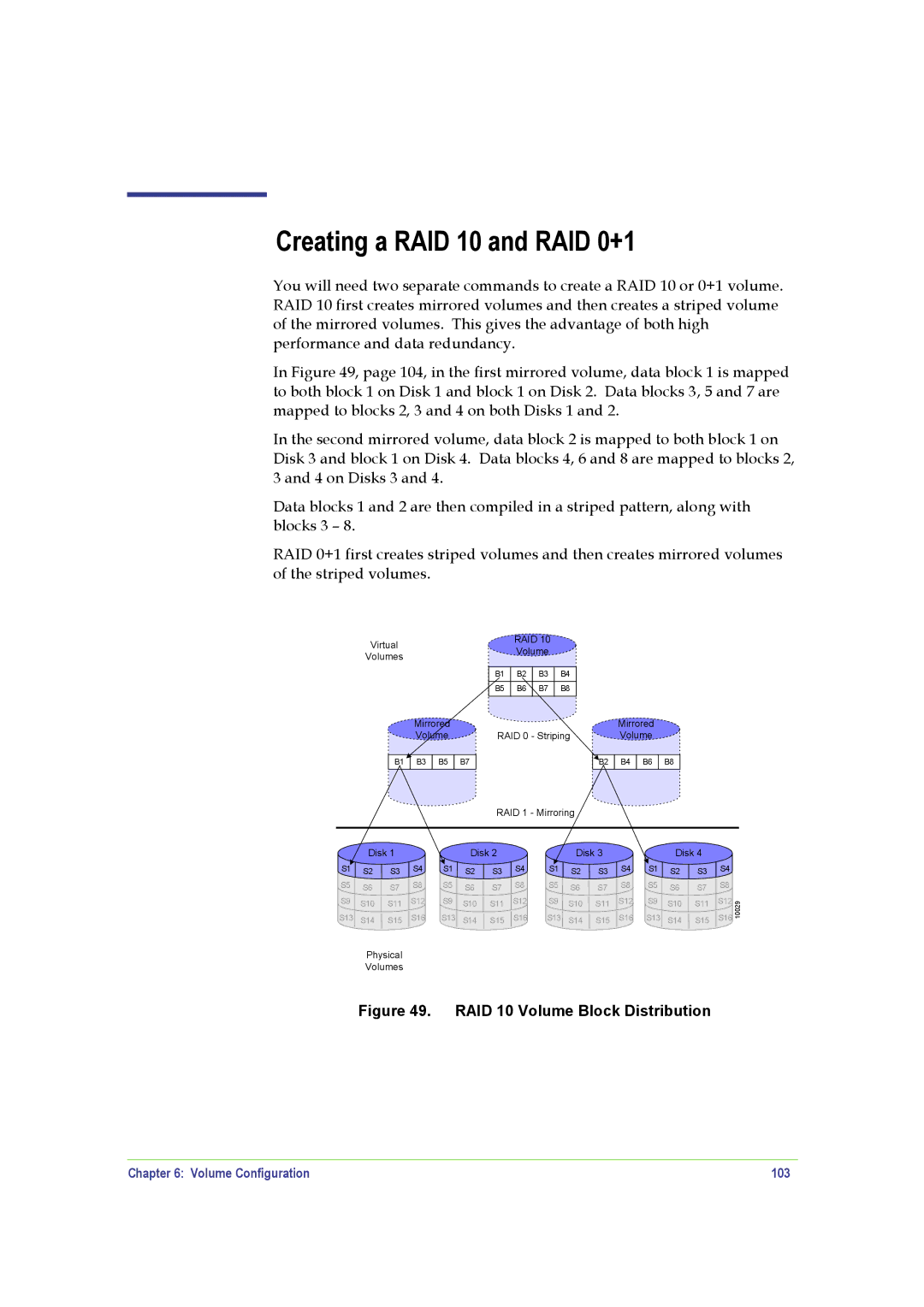 SANRAD V-Switch manual Creating a RAID 10 and RAID 0+1, Volume Configuration 103 