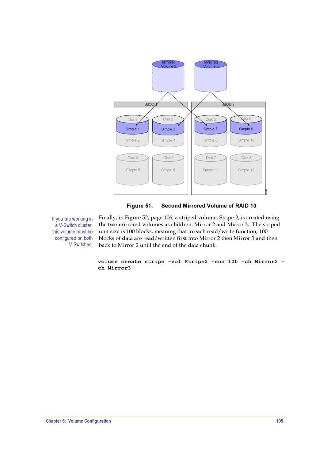 SANRAD V-Switch manual Second Mirrored Volume of RAID, Volume Configuration 105 