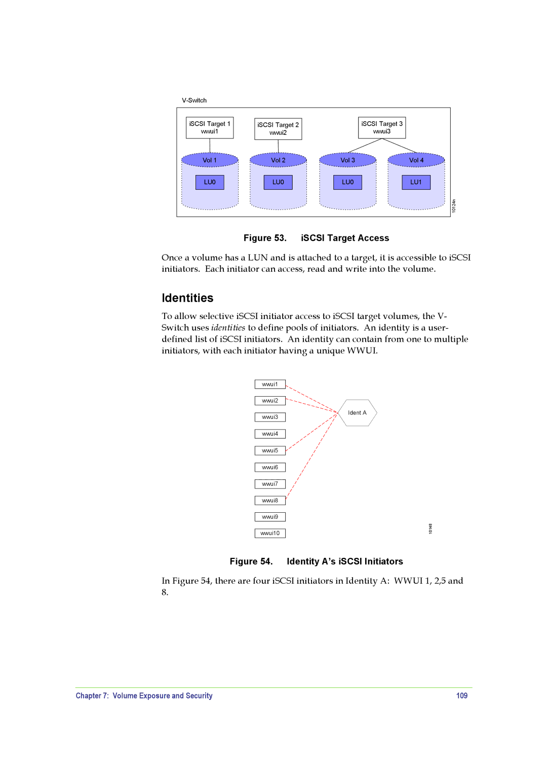 SANRAD V-Switch manual Identities, Volume Exposure and Security 109 