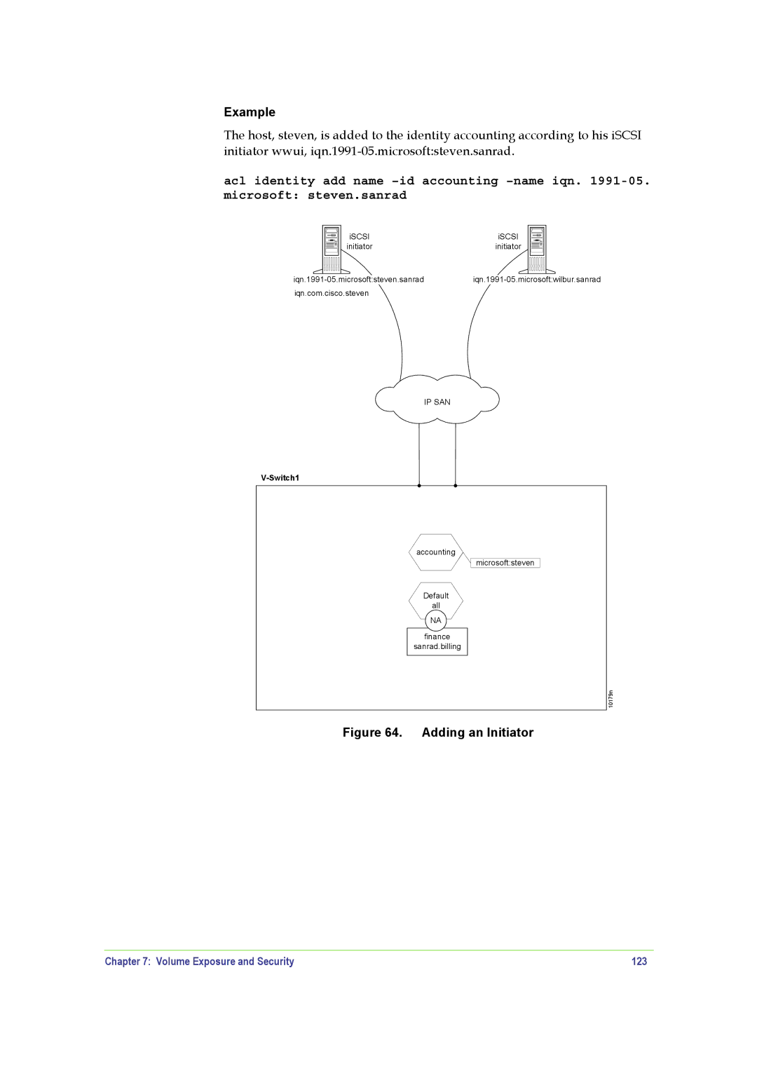 SANRAD V-Switch manual Adding an Initiator, Volume Exposure and Security 123 