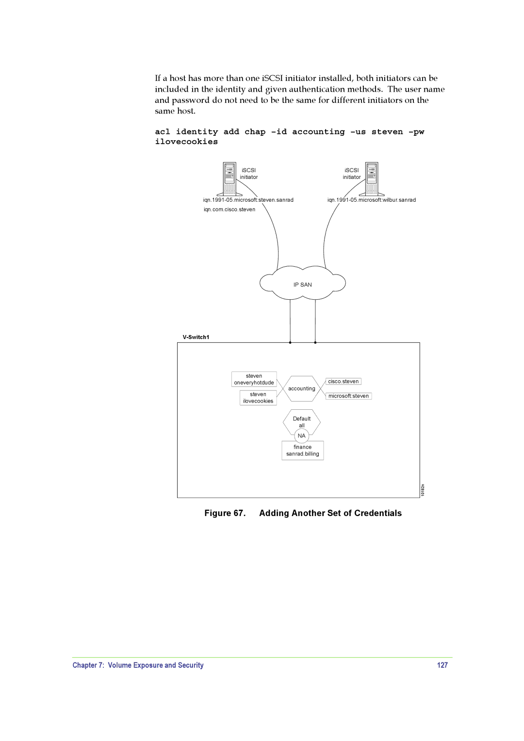 SANRAD V-Switch manual Adding Another Set of Credentials, Volume Exposure and Security 127 