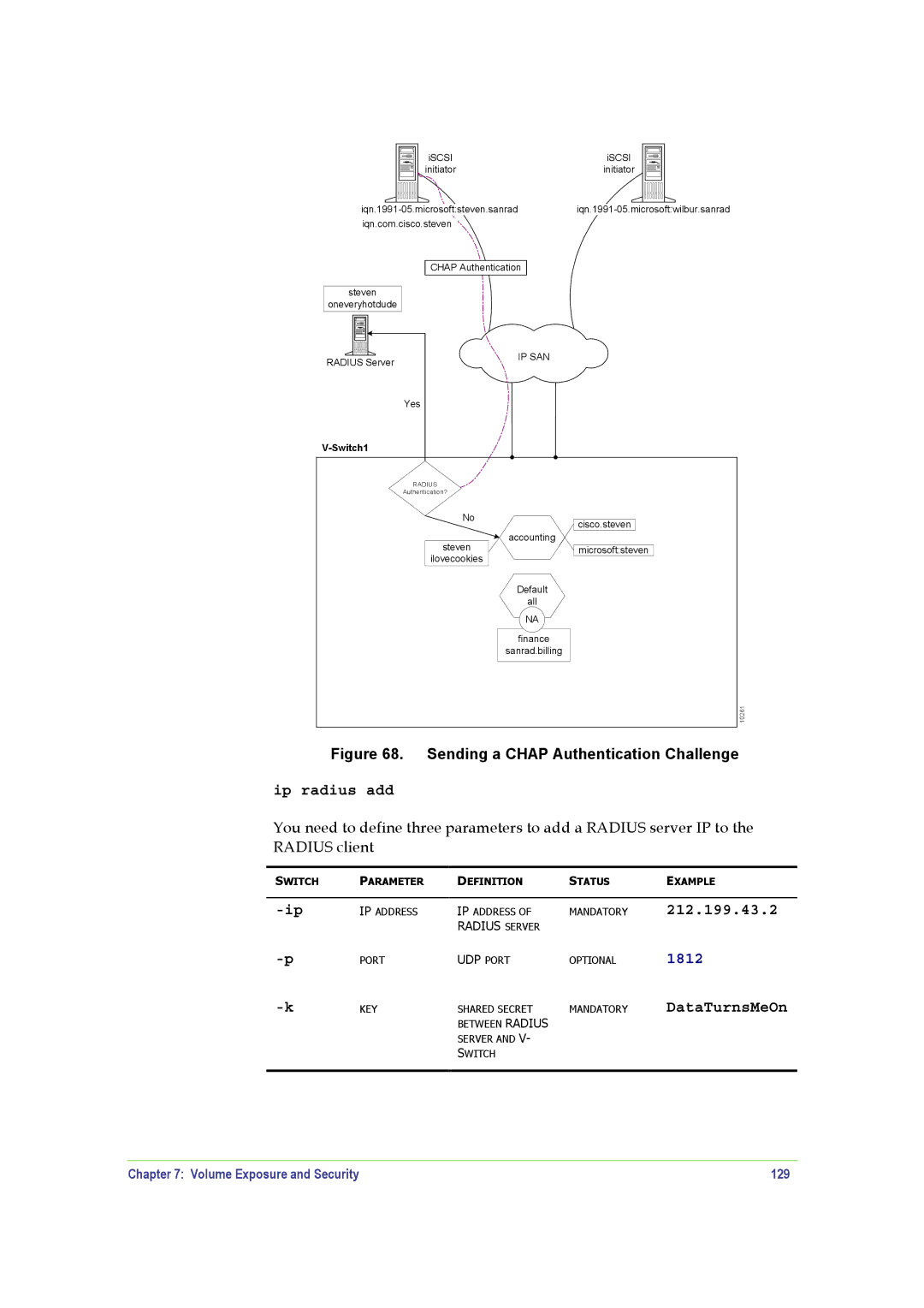SANRAD V-Switch manual Ip radius add, 212.199.43.2, DataTurnsMeOn, Volume Exposure and Security 129 
