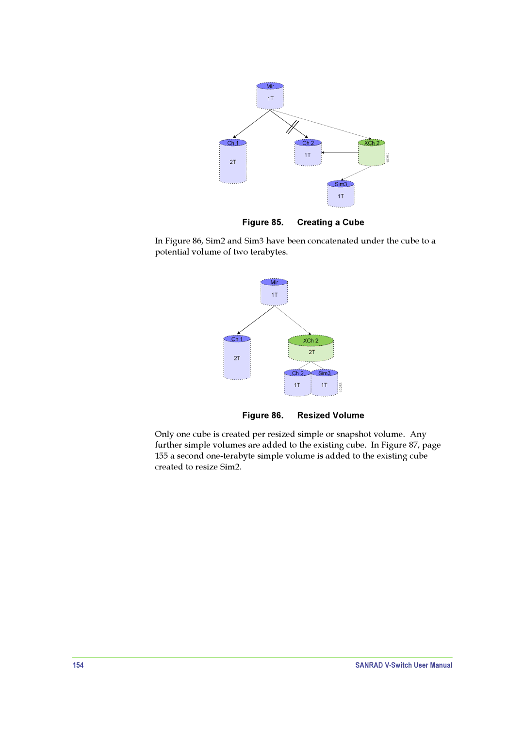 SANRAD V-Switch manual Creating a Cube, 154 