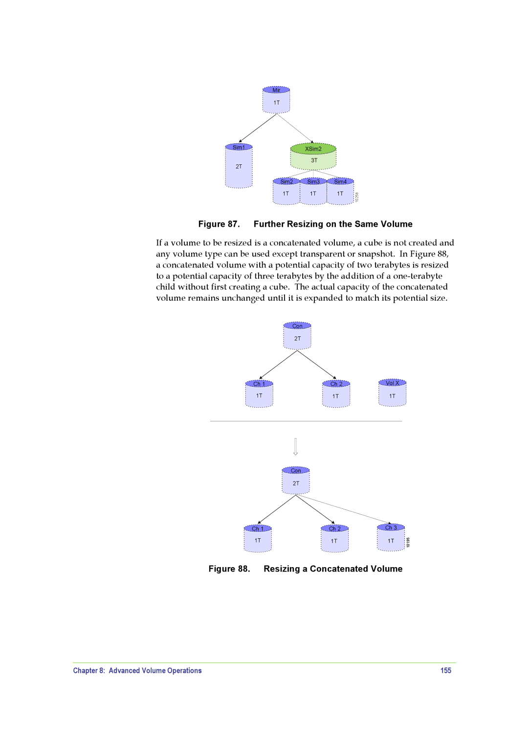 SANRAD V-Switch manual Further Resizing on the Same Volume, Advanced Volume Operations 155 