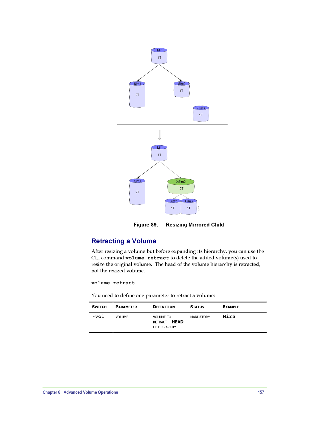 SANRAD V-Switch manual Retracting a Volume, Volume retract, Mir5, Advanced Volume Operations 157 