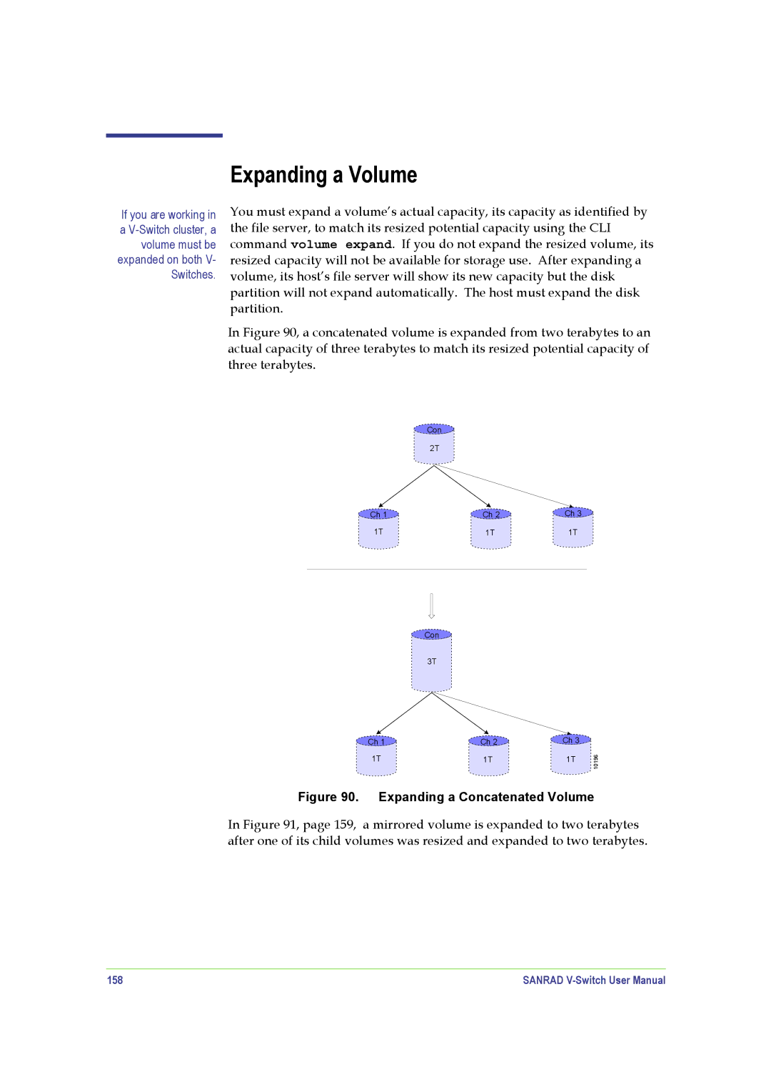 SANRAD V-Switch manual Expanding a Volume, 158 