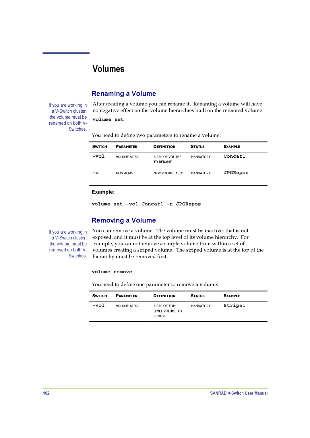 SANRAD V-Switch manual Volumes, Renaming a Volume, Removing a Volume 