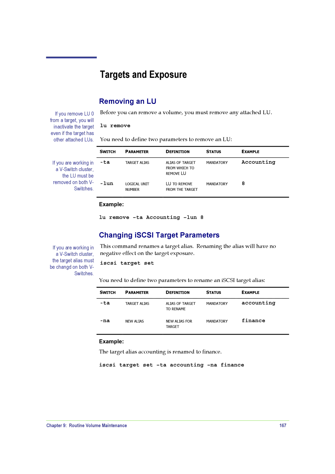 SANRAD V-Switch manual Targets and Exposure, Removing an LU, Changing iSCSI Target Parameters 