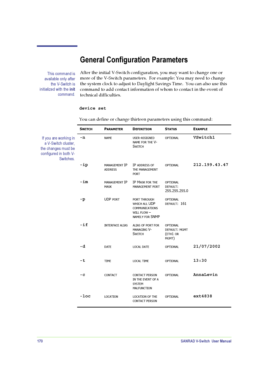 SANRAD V-Switch manual General Configuration Parameters, 170 