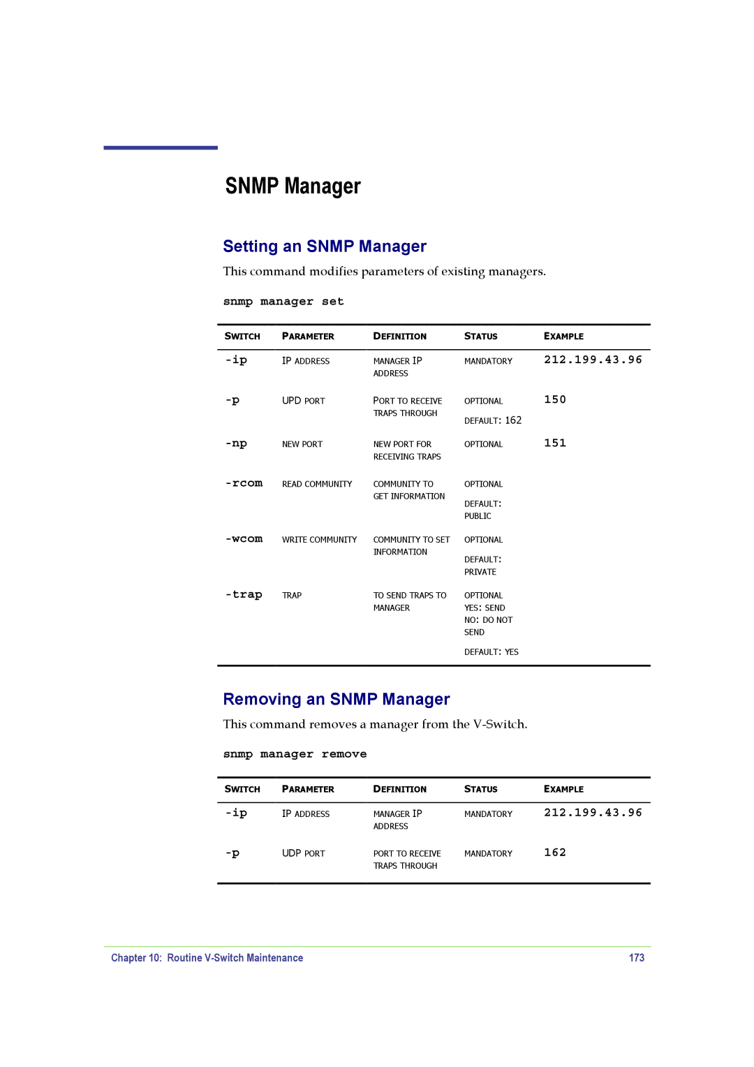 SANRAD V-Switch manual Setting an Snmp Manager, Removing an Snmp Manager 