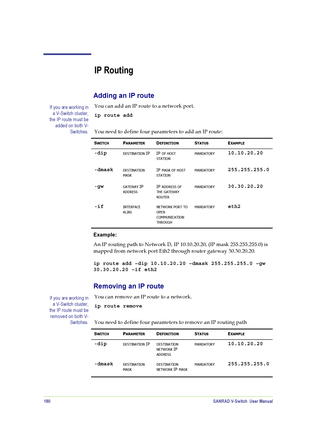 SANRAD V-Switch manual IP Routing, 180 