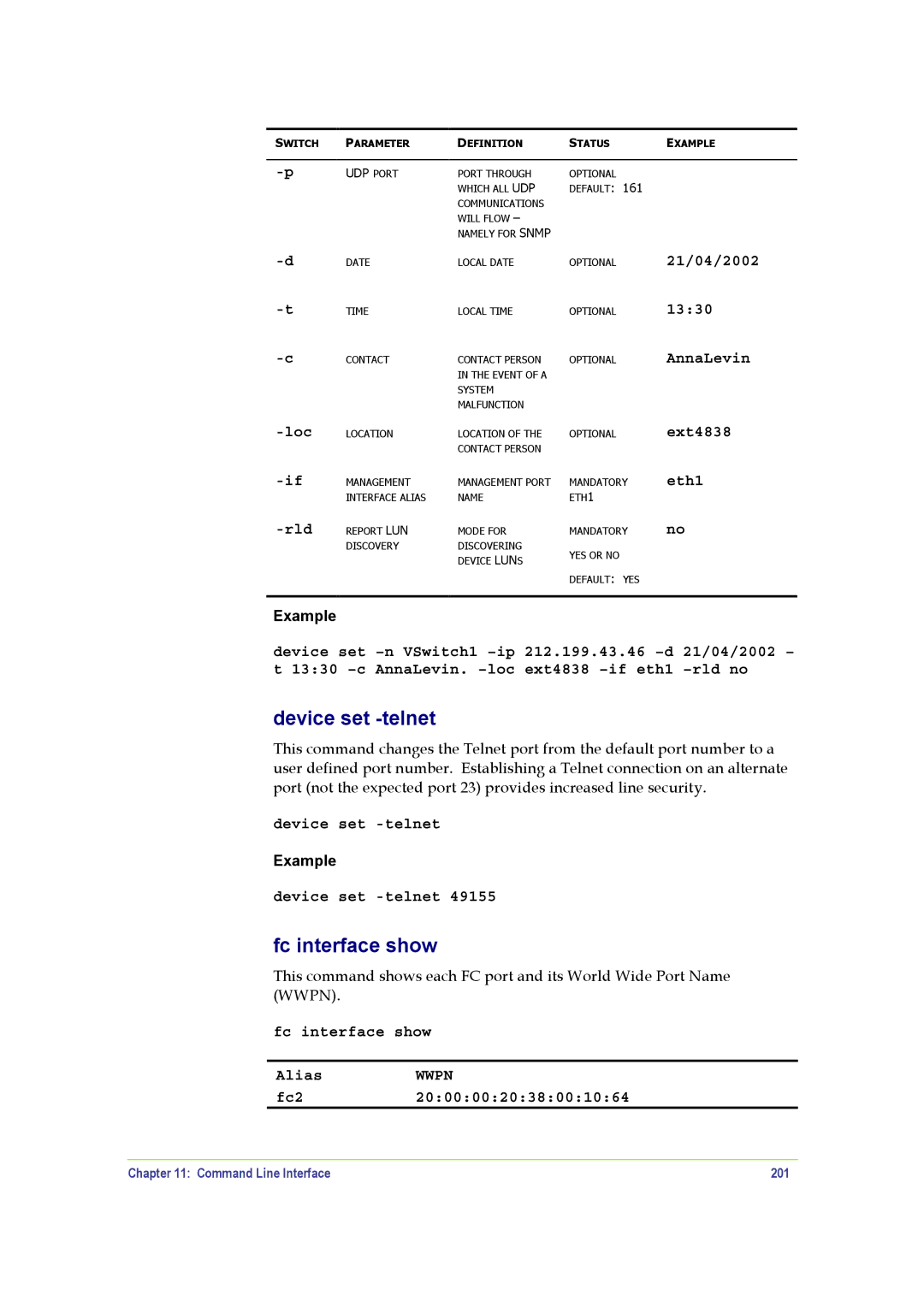 SANRAD V-Switch manual Device set -telnet, Fc interface show, 21/04/2002, Fc2 2000002038001064, Command Line Interface 201 