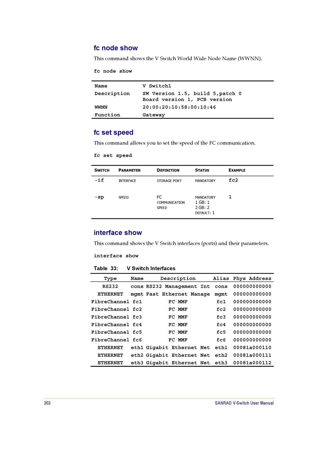 SANRAD V-Switch manual Fc node show, Fc set speed, Interface show 