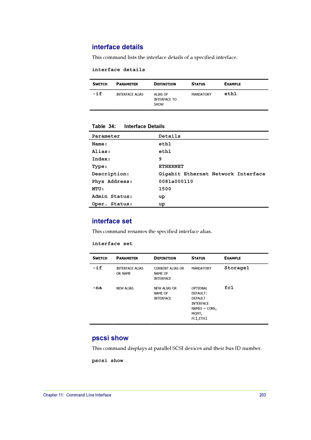 SANRAD V-Switch manual Interface details, Interface set, Pscsi show 