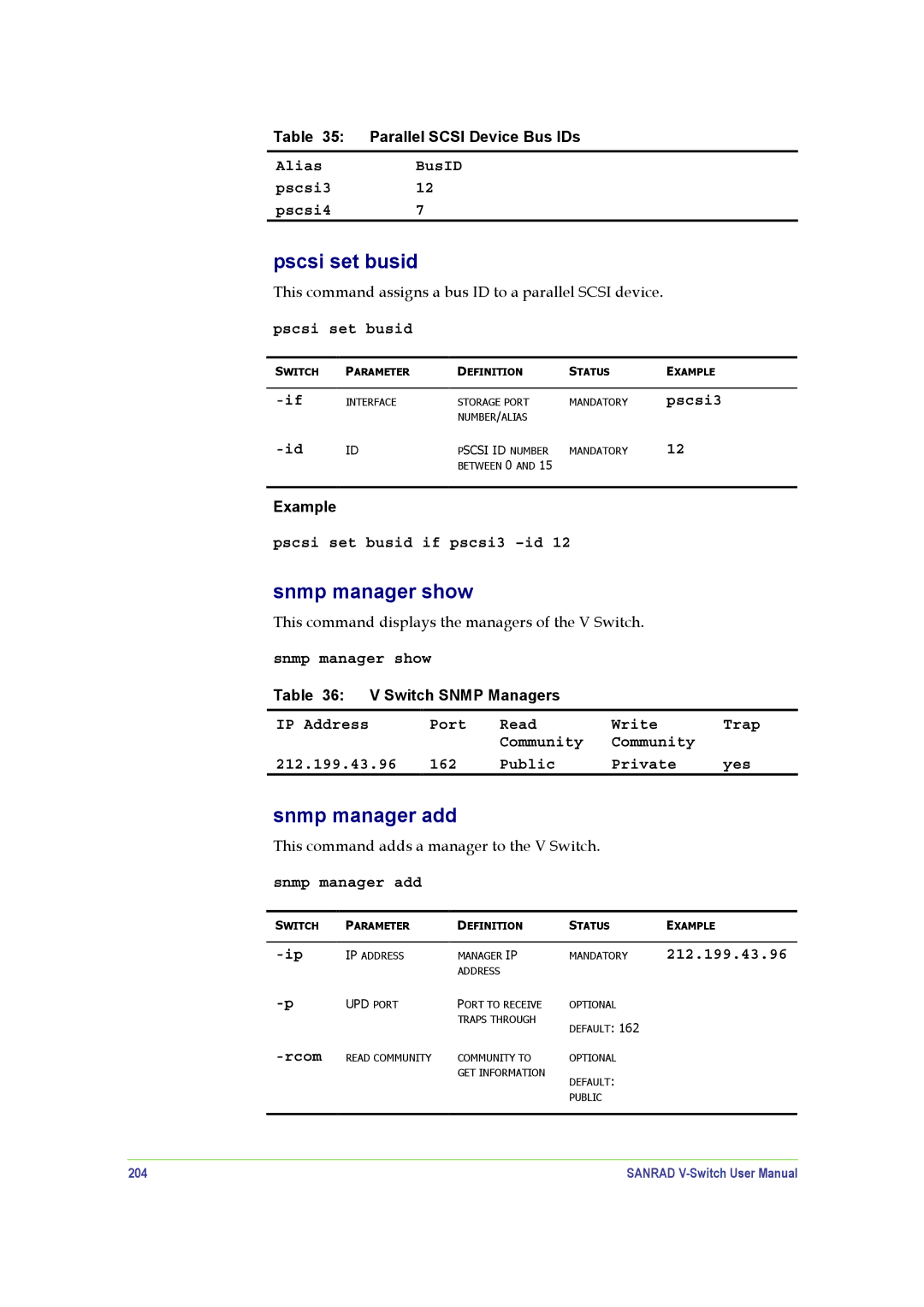 SANRAD V-Switch manual Pscsi set busid, Snmp manager show, Snmp manager add, AliasBusID Pscsi3 Pscsi4 