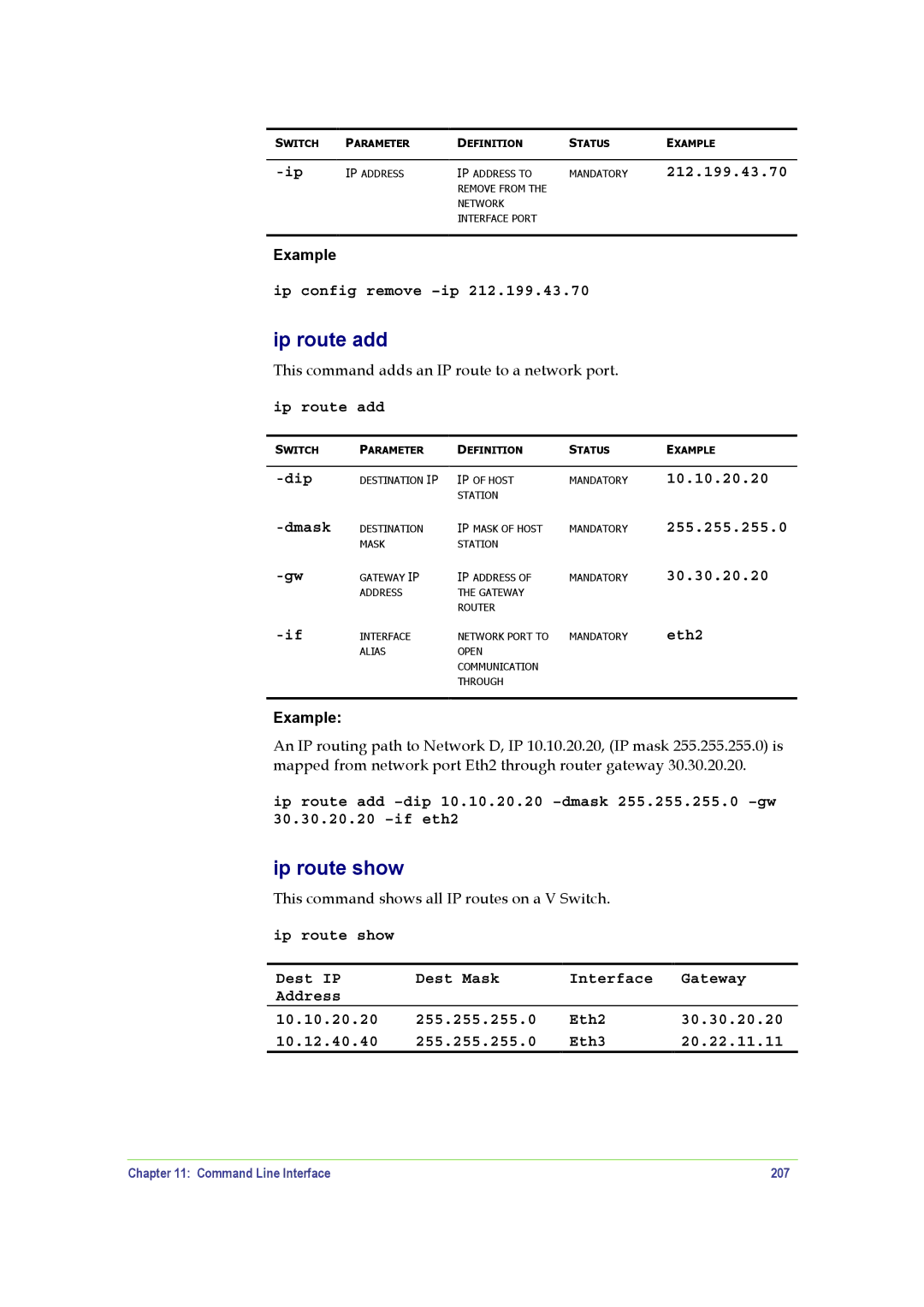 SANRAD V-Switch manual Ip route add, Ip route show, 10.10.20.20 255.255.255.0 30.30.20.20, Command Line Interface 207 