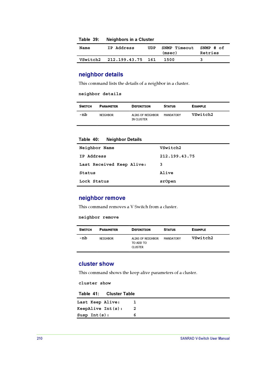 SANRAD V-Switch manual Neighbor details, Neighbor remove, Cluster show 