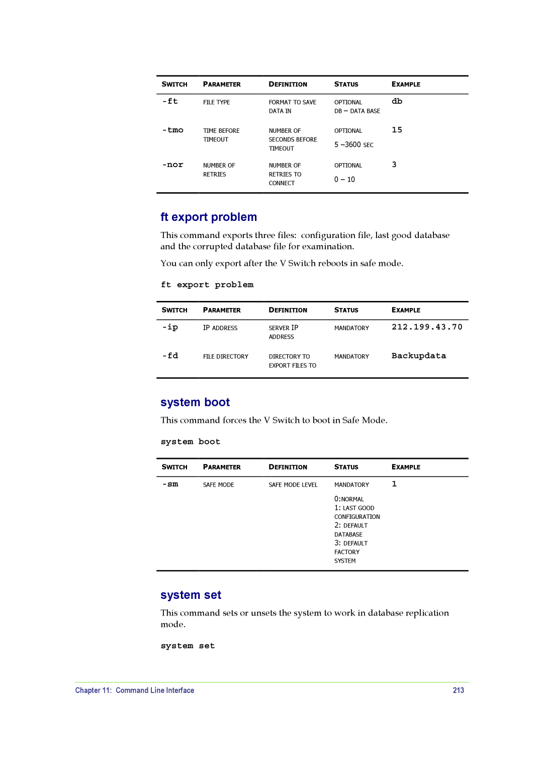 SANRAD V-Switch manual Ft export problem, System boot, System set, Tmo Nor, Backupdata 