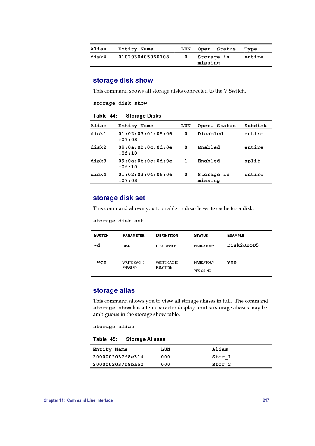 SANRAD V-Switch manual Storage disk show, Storage disk set, Storage alias 