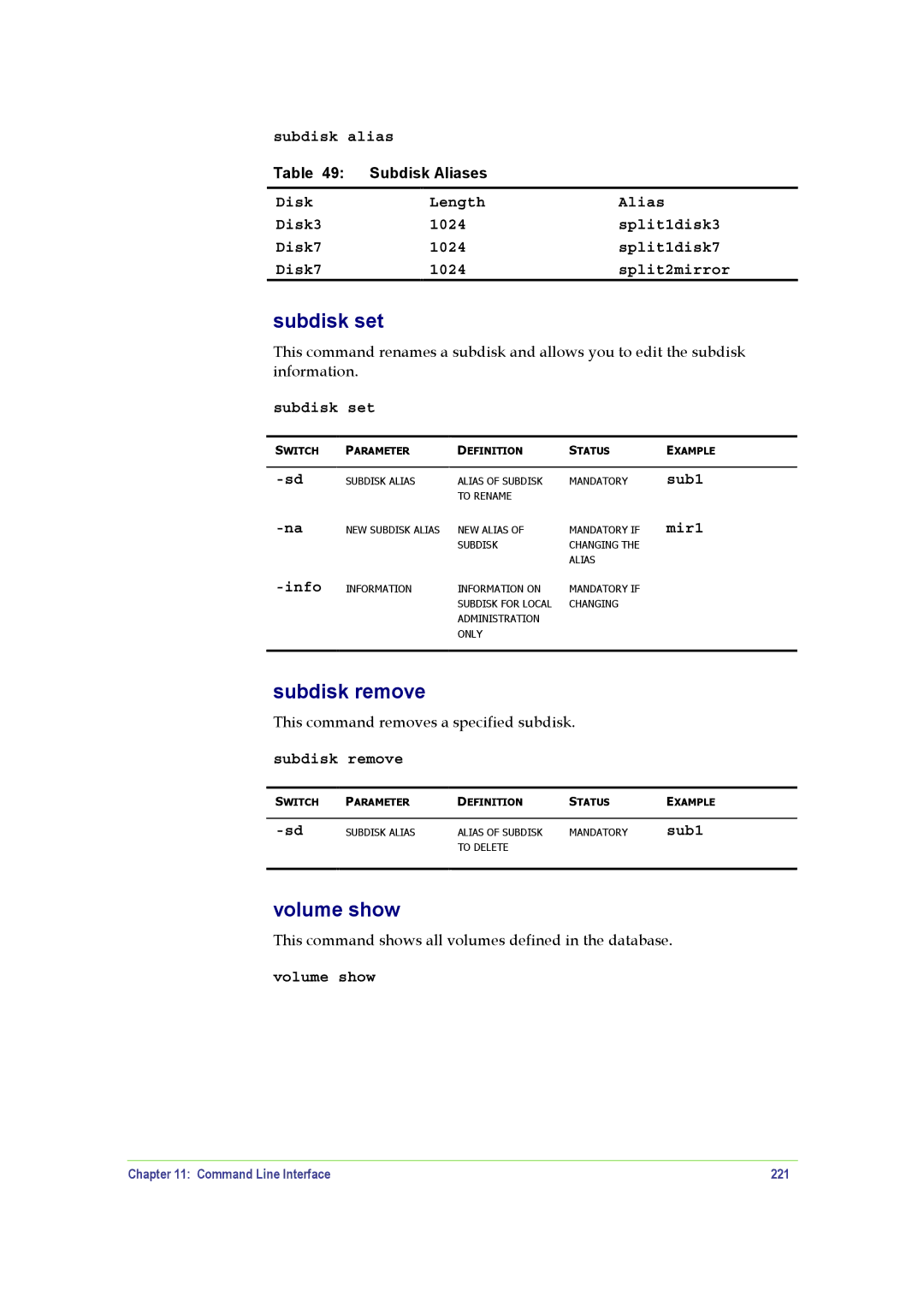 SANRAD V-Switch manual Subdisk set, Subdisk remove, Volume show 