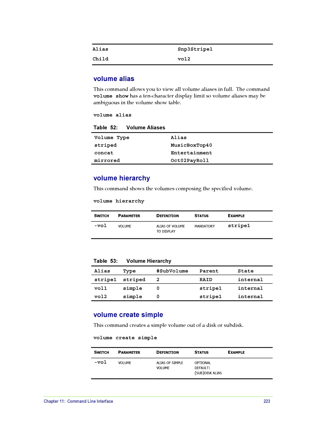 SANRAD V-Switch manual Volume alias, Volume hierarchy, Volume create simple 