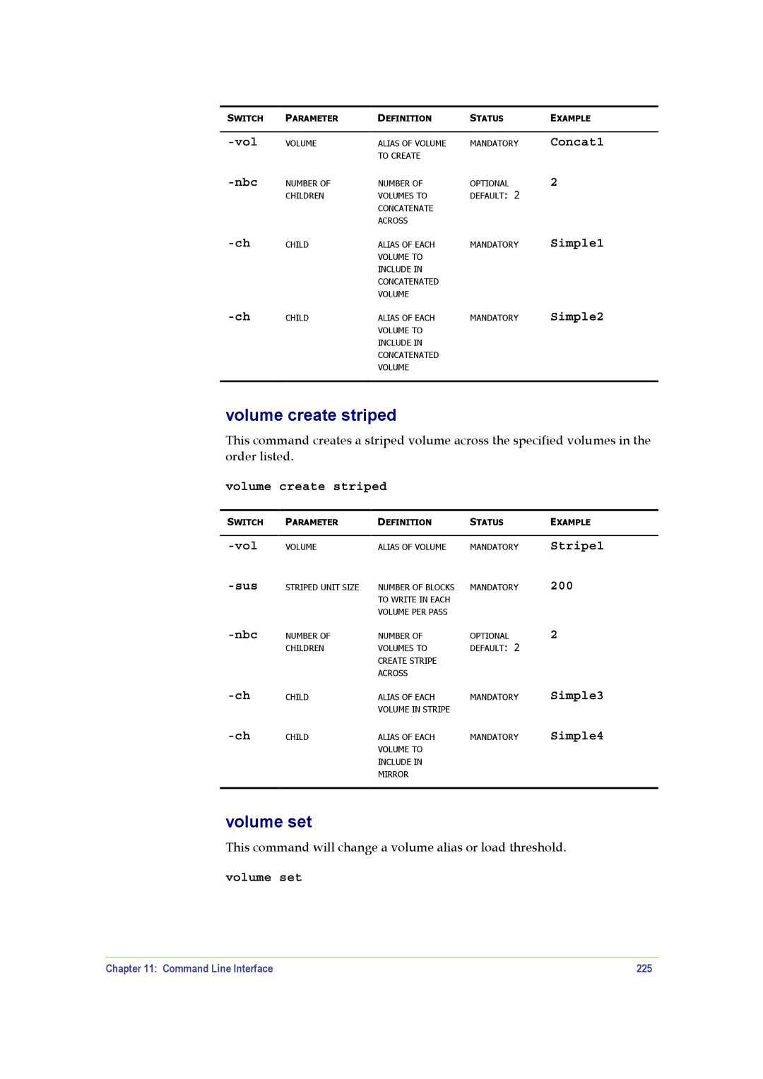 SANRAD V-Switch manual Volume create striped, Volume set 