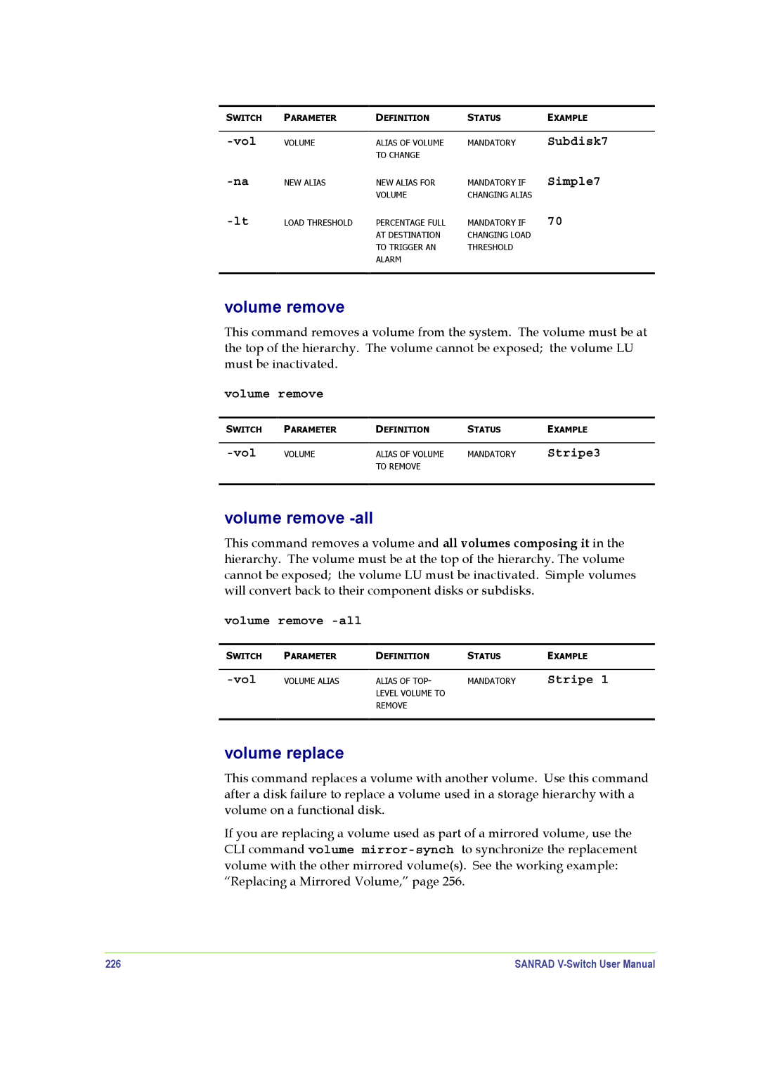 SANRAD V-Switch manual Volume remove -all, Volume replace 