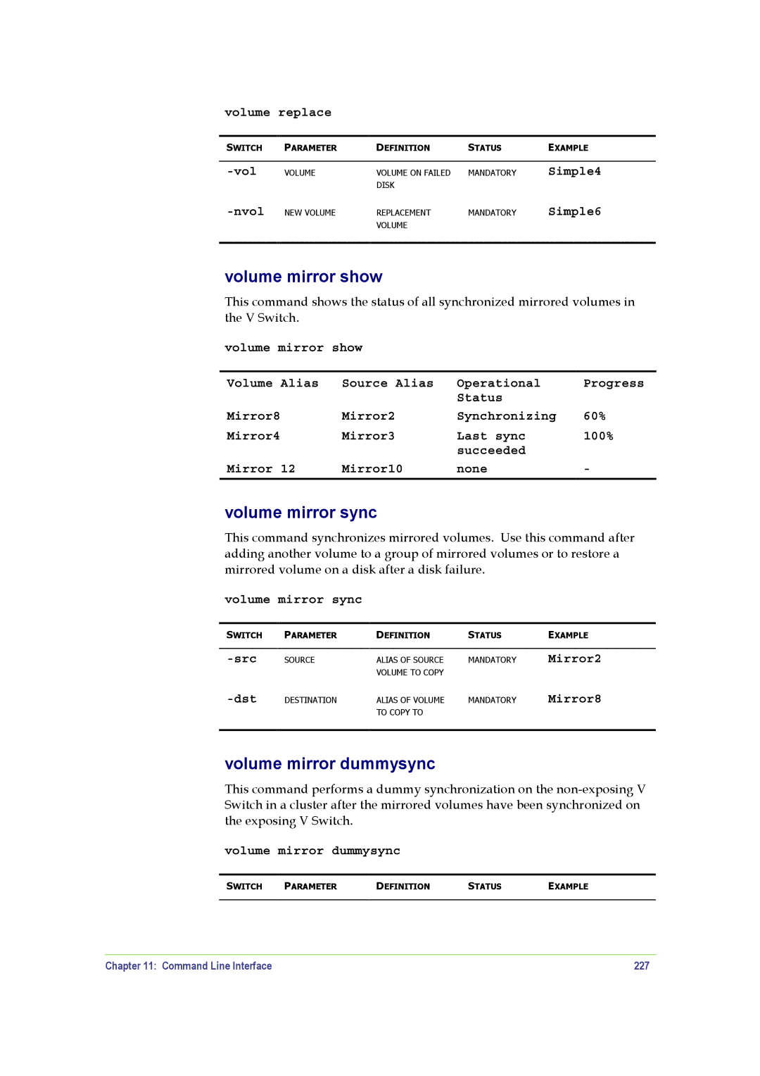 SANRAD V-Switch manual Volume mirror show, Volume mirror sync, Volume mirror dummysync, Command Line Interface 227 