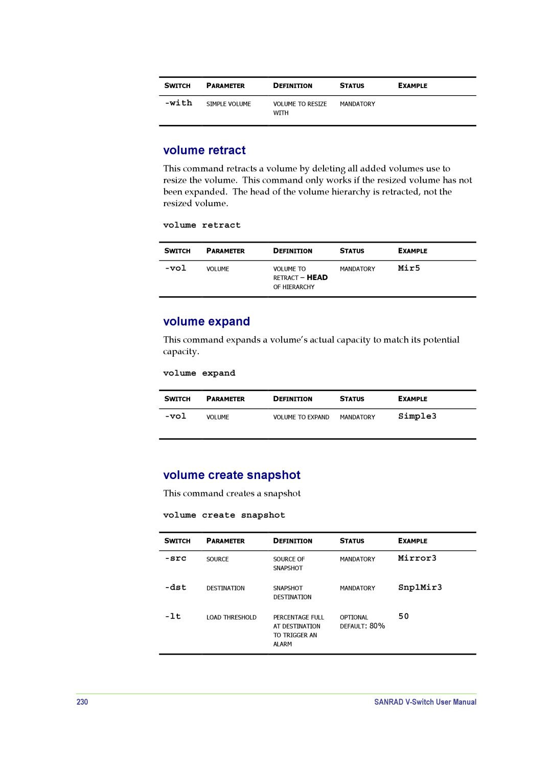 SANRAD V-Switch manual Volume retract, Volume expand, Volume create snapshot, 230 