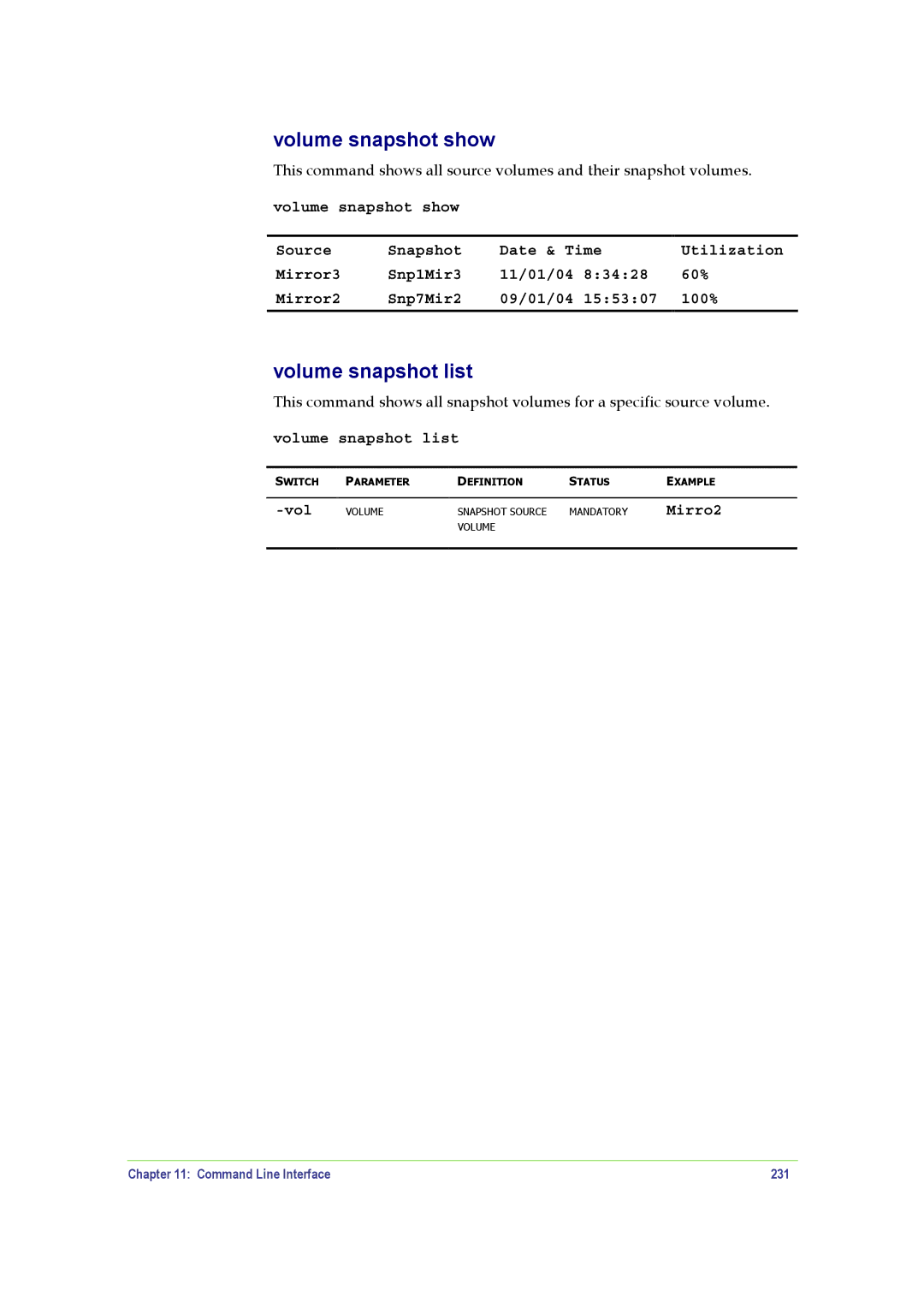 SANRAD V-Switch manual Volume snapshot show, Volume snapshot list, Mirro2, Command Line Interface 231 