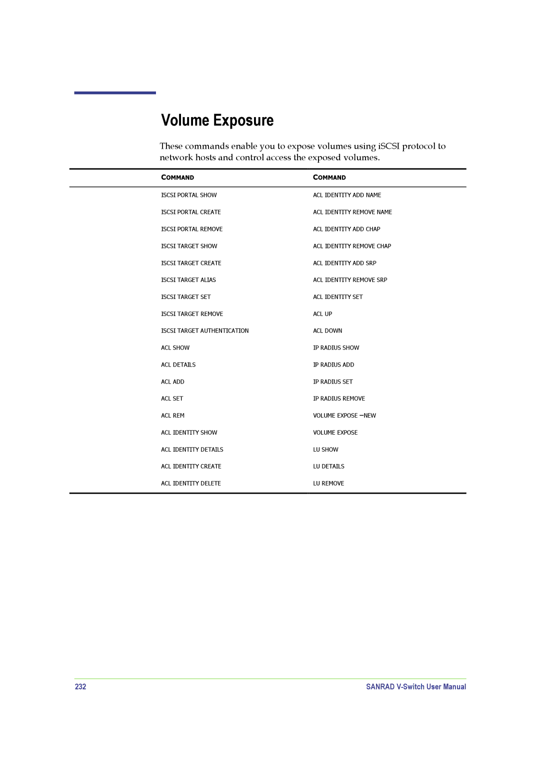 SANRAD V-Switch manual Volume Exposure, 232 