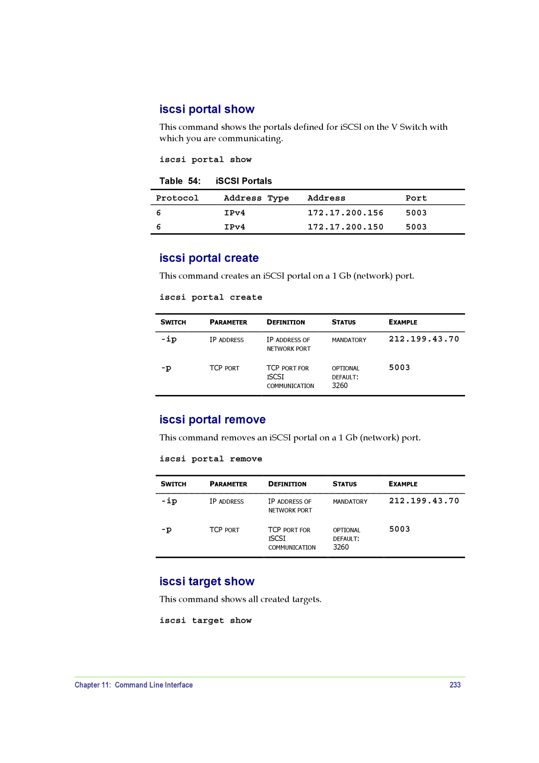 SANRAD V-Switch Iscsi portal show, Iscsi portal create, Iscsi portal remove, Iscsi target show, Command Line Interface 233 