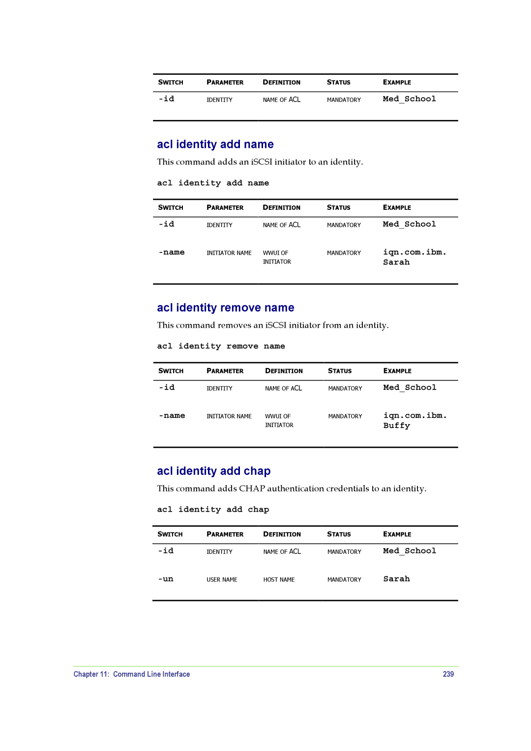 SANRAD V-Switch manual Acl identity add name, Acl identity remove name, Acl identity add chap 