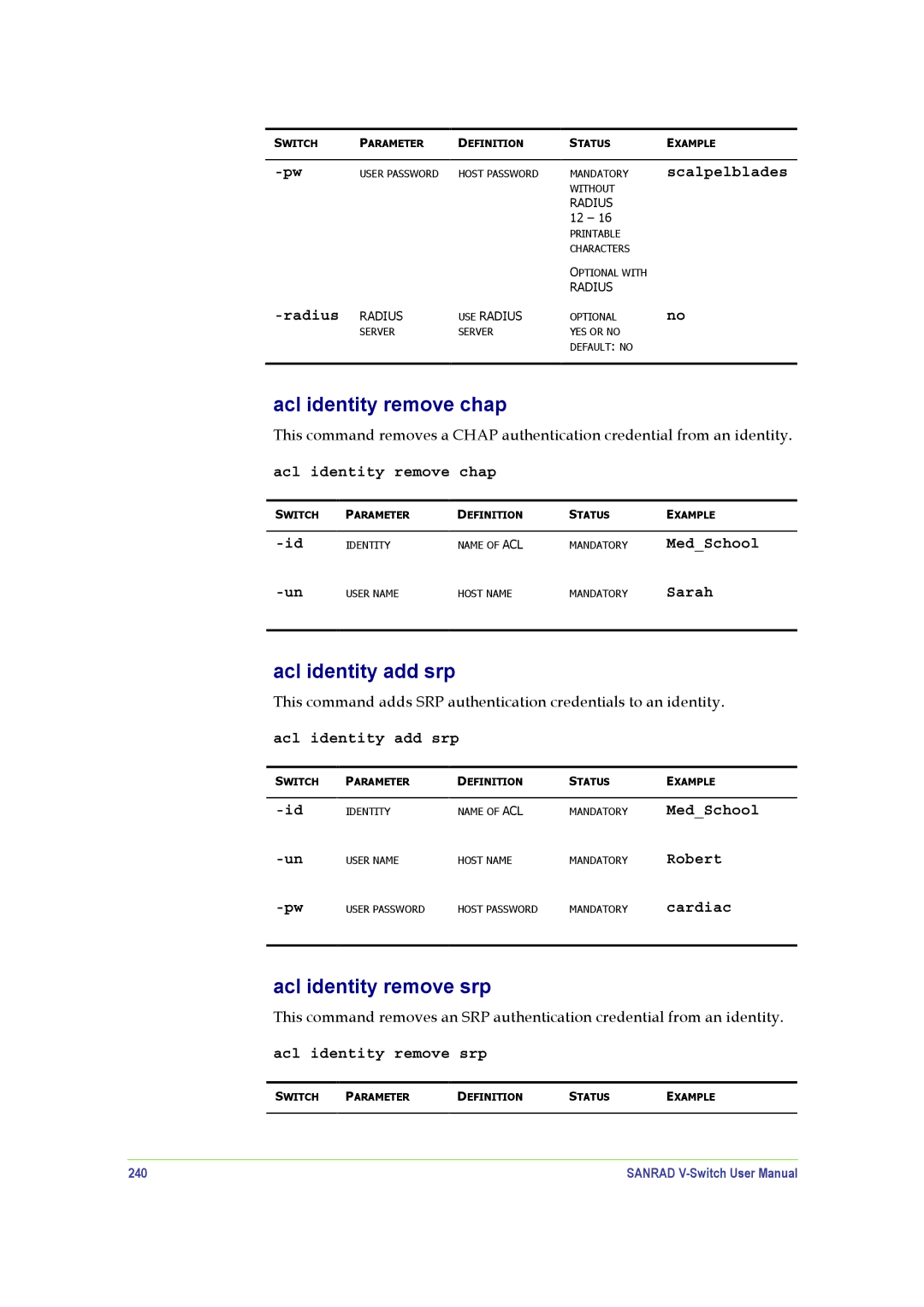 SANRAD V-Switch manual Acl identity remove chap, Acl identity add srp, Acl identity remove srp 