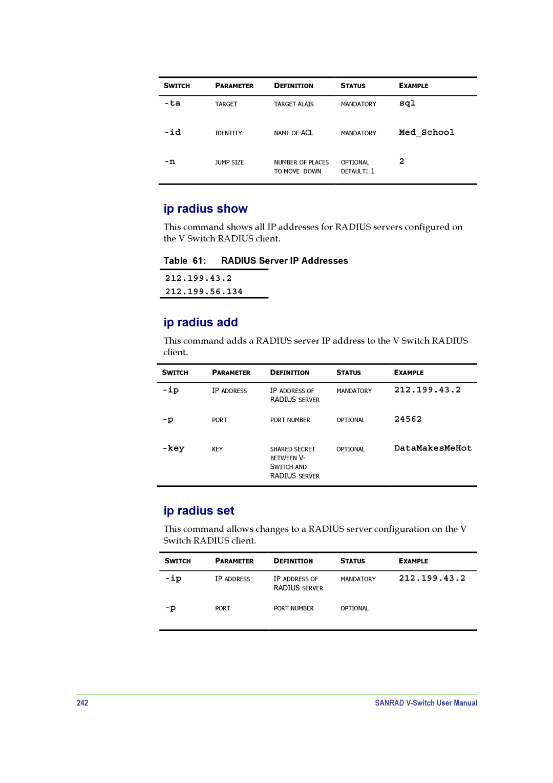 SANRAD V-Switch manual Ip radius show, Ip radius add, Ip radius set, Key, 212.199.43.2 24562 DataMakesMeHot 