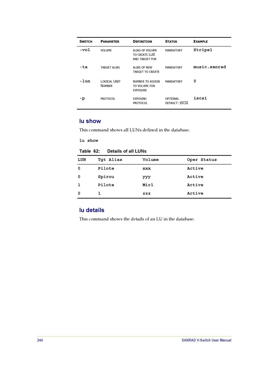 SANRAD V-Switch manual Lu show, Lu details, Music.sanrad, Iscsi, 244 