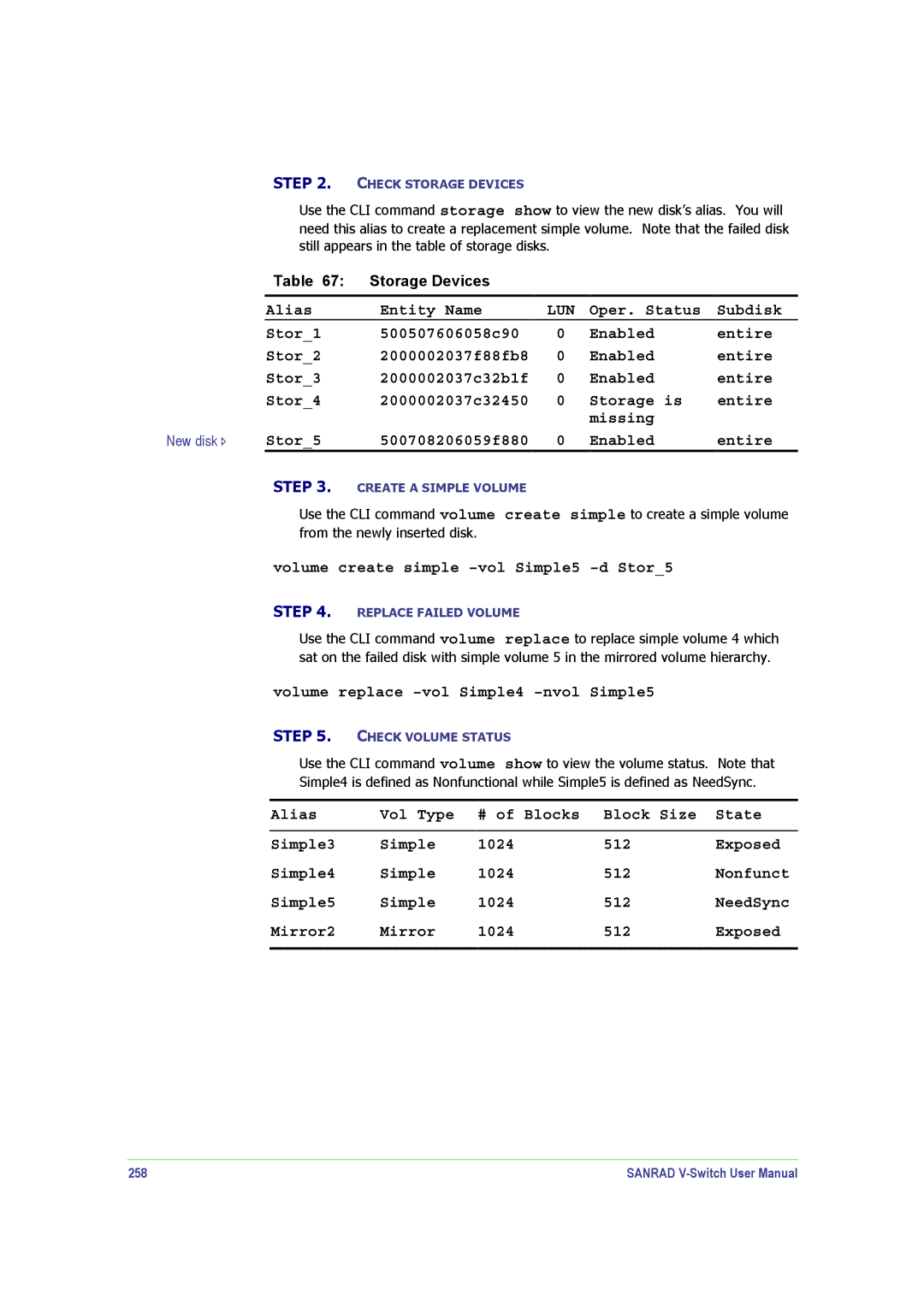 SANRAD V-Switch manual Stor5 500708206059f880 Enabled Entire, Volume create simple -vol Simple5 -d Stor5, 258 