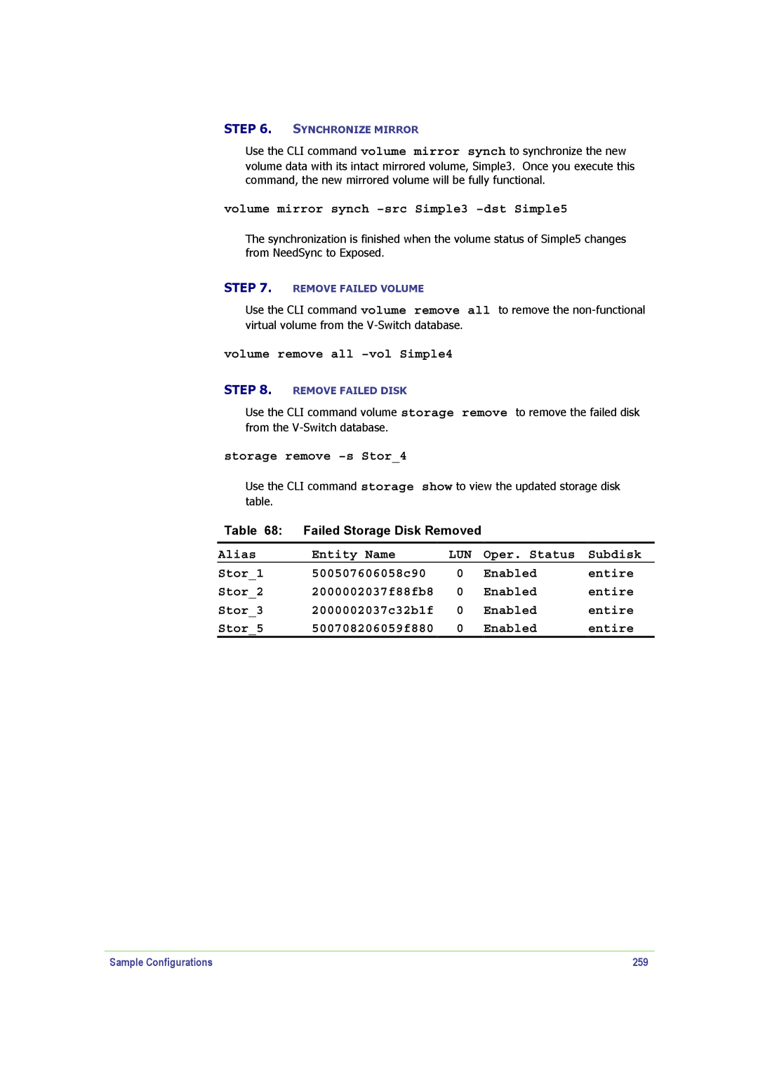 SANRAD V-Switch Volume mirror synch -src Simple3 -dst Simple5, Volume remove all -vol Simple4, Storage remove -s Stor4 