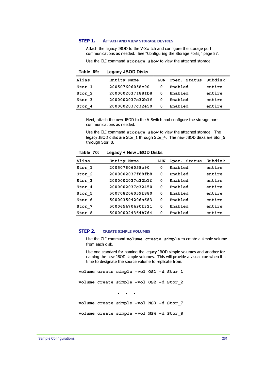 SANRAD V-Switch manual Sample Configurations 261, Attach and View Storage Devices 