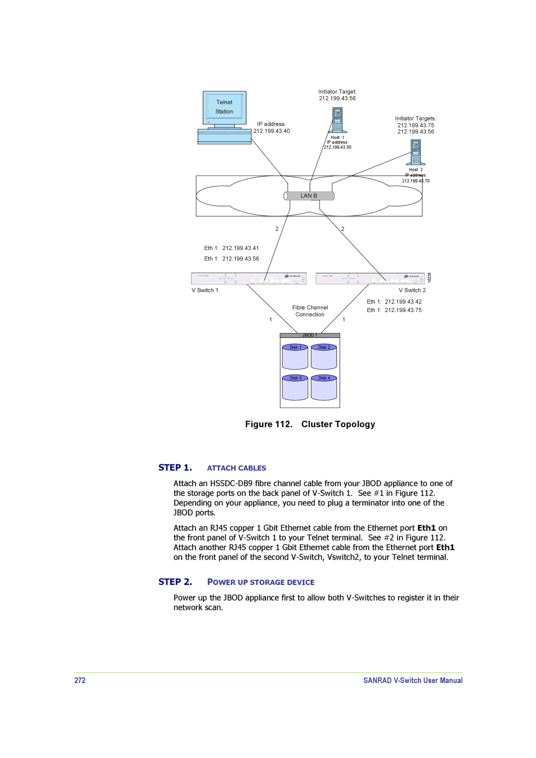 SANRAD V-Switch manual Cluster Topology, 272 