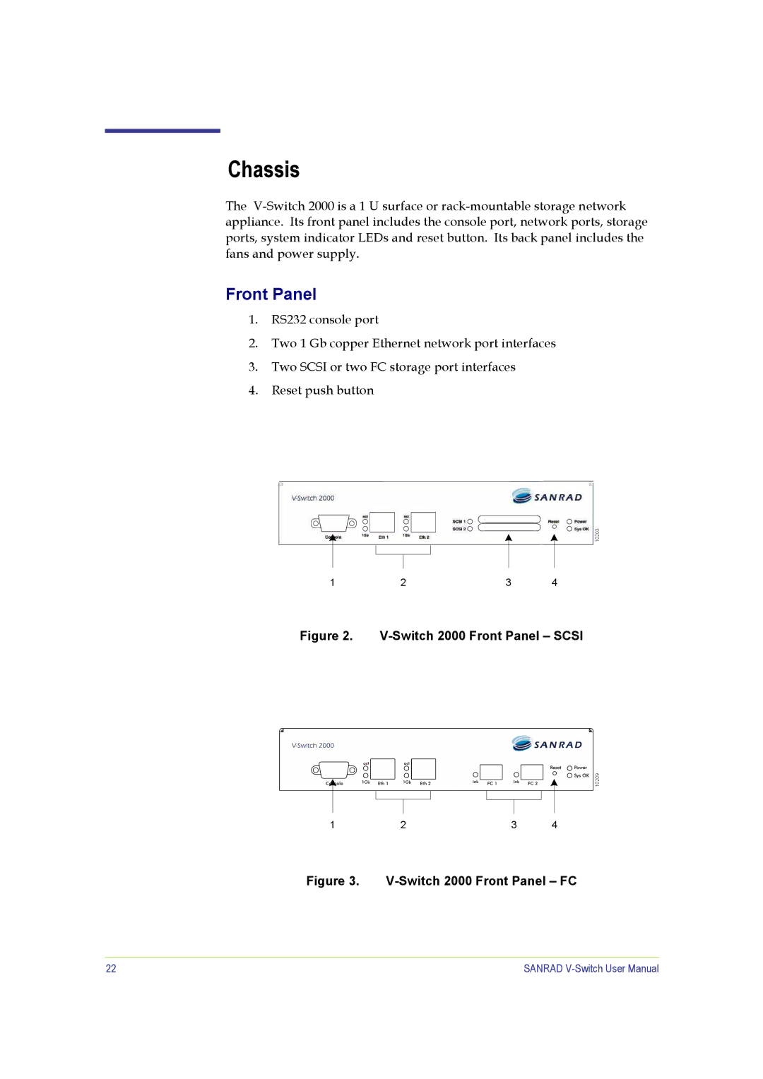 SANRAD V-Switch manual Chassis, Front Panel 