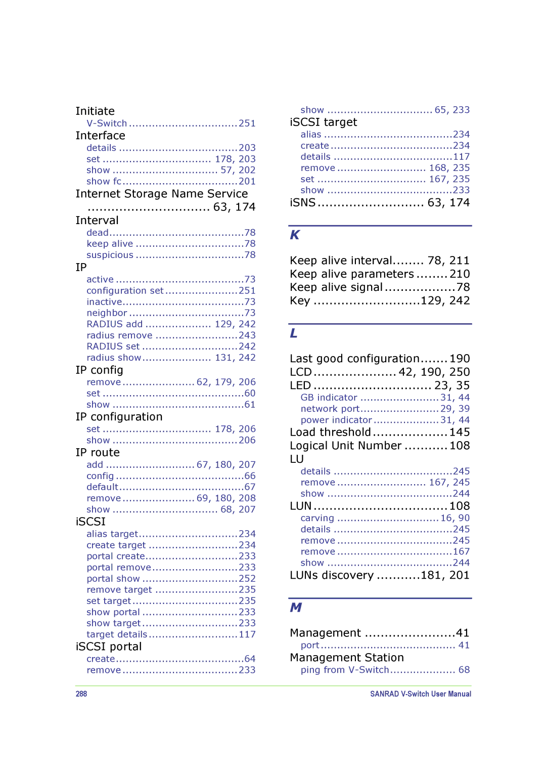 SANRAD V-Switch manual Interval, 288 