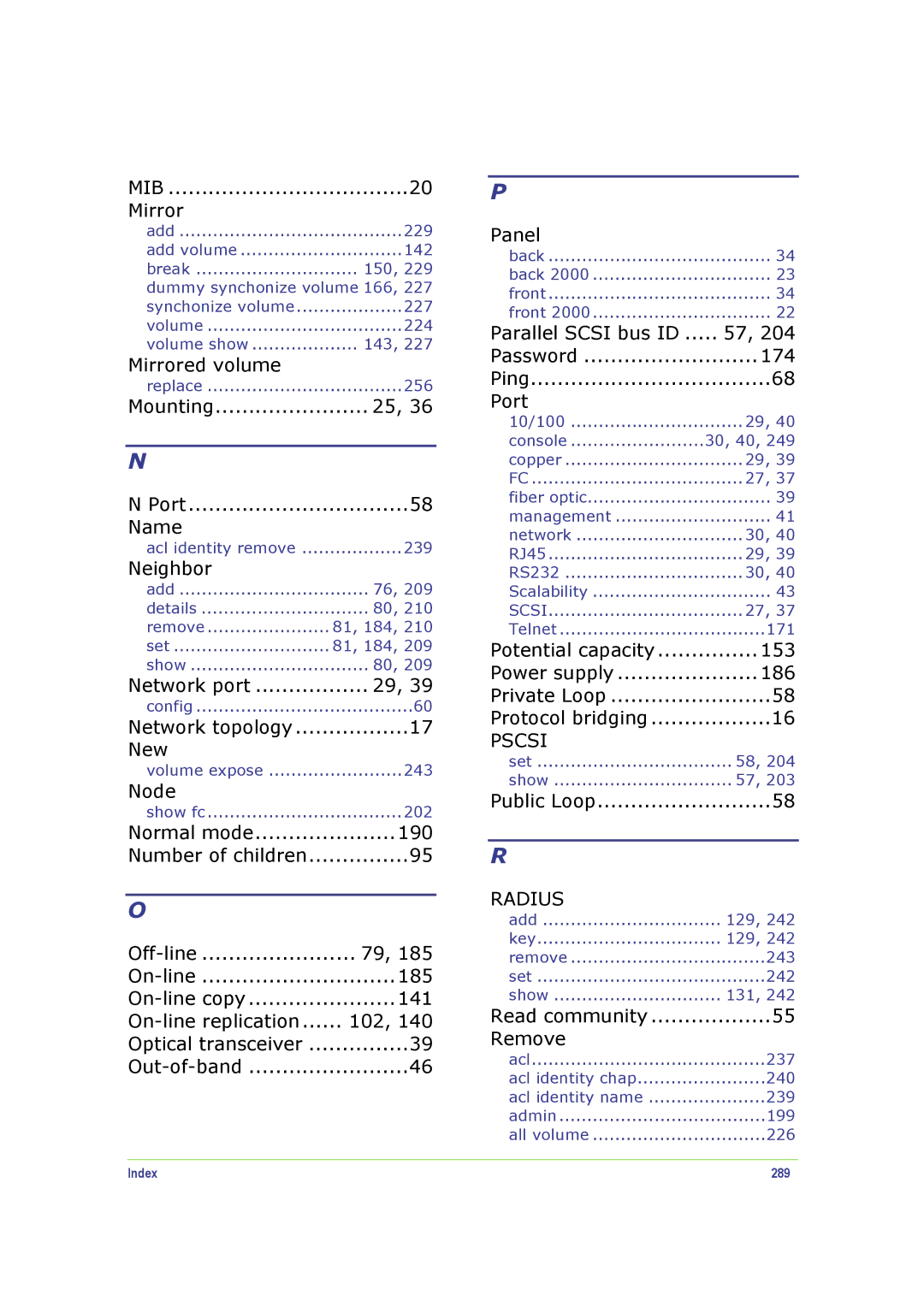 SANRAD V-Switch manual Mirror, Index 289 