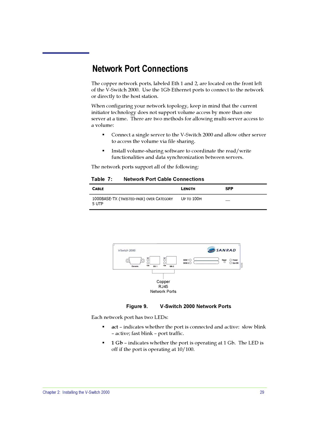 SANRAD V-Switch manual Network Port Connections, Network Port Cable Connections 