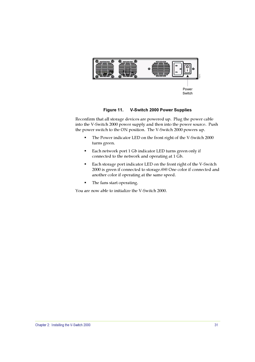 SANRAD V-Switch manual Switch 2000 Power Supplies 