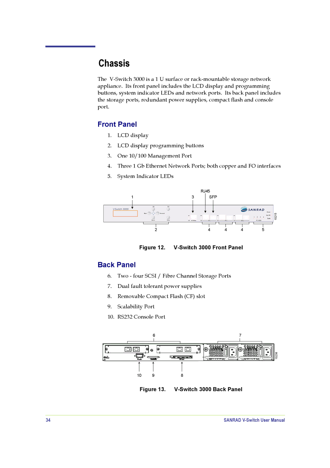 SANRAD V-Switch manual Switch 3000 Front Panel 