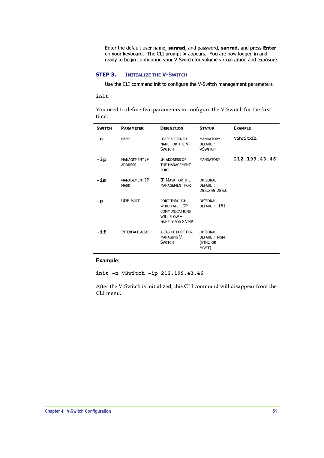 SANRAD V-Switch manual 212.199.43.46, Init -n VSwitch -ip 