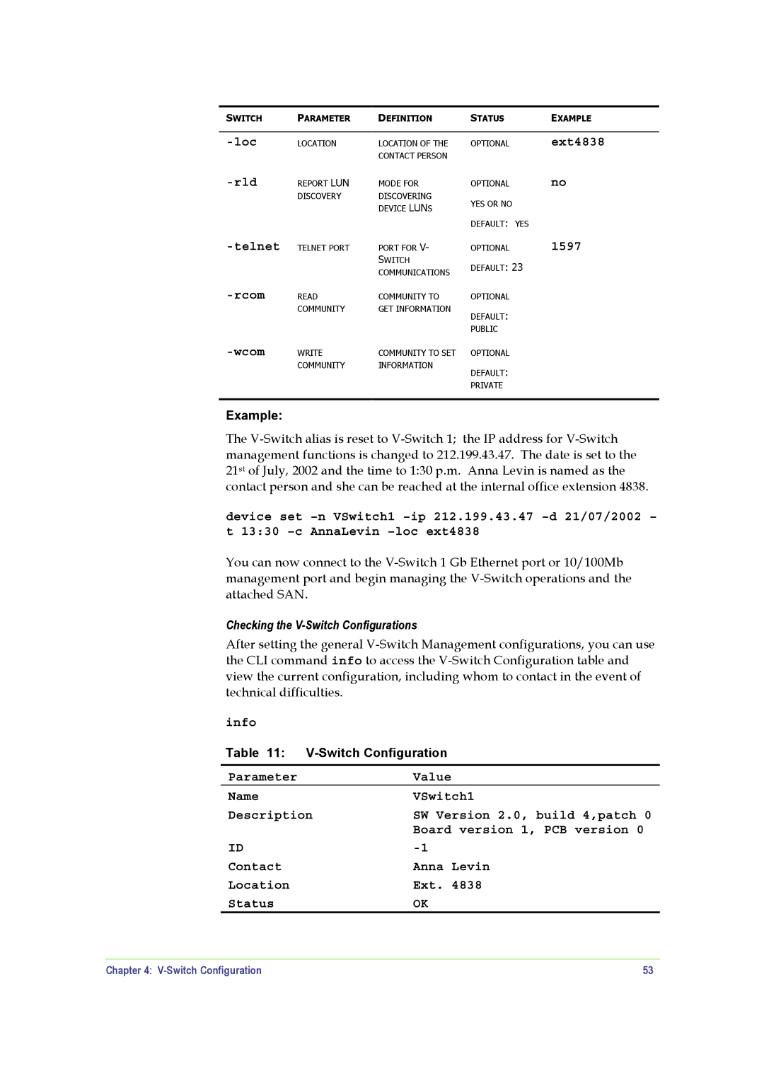 SANRAD V-Switch manual Loc, Ext4838, Rld, Telnet Rcom, 1597, Wcom, Info 