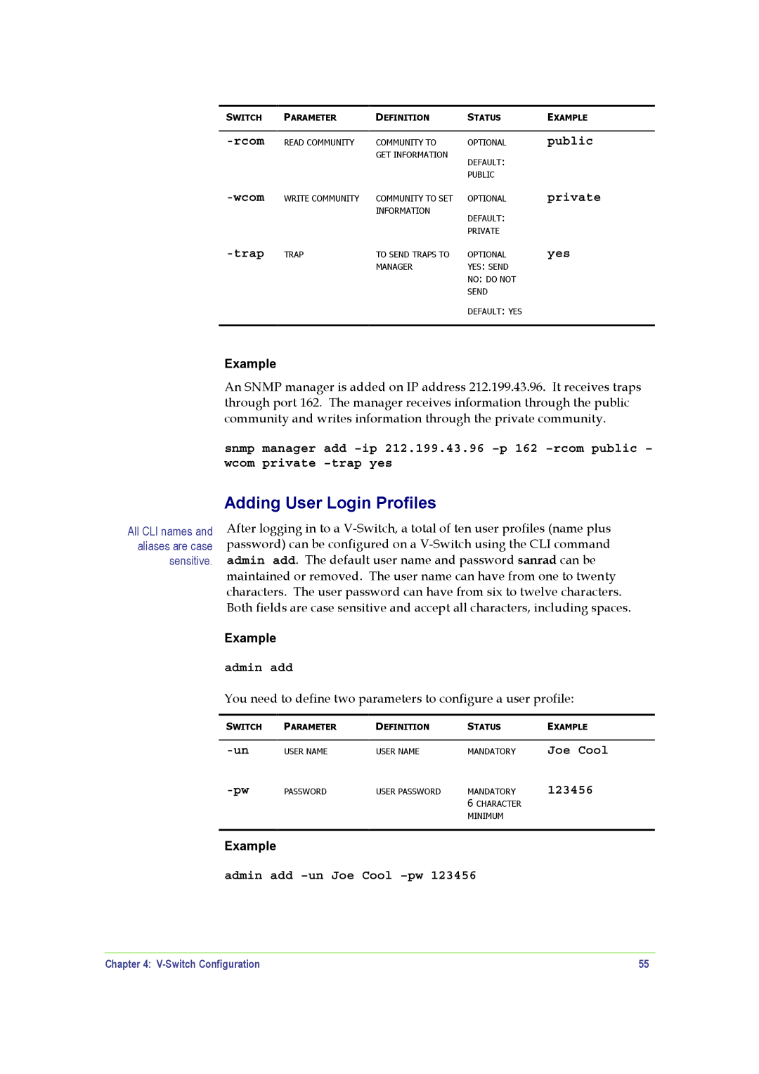 SANRAD V-Switch manual Adding User Login Profiles 