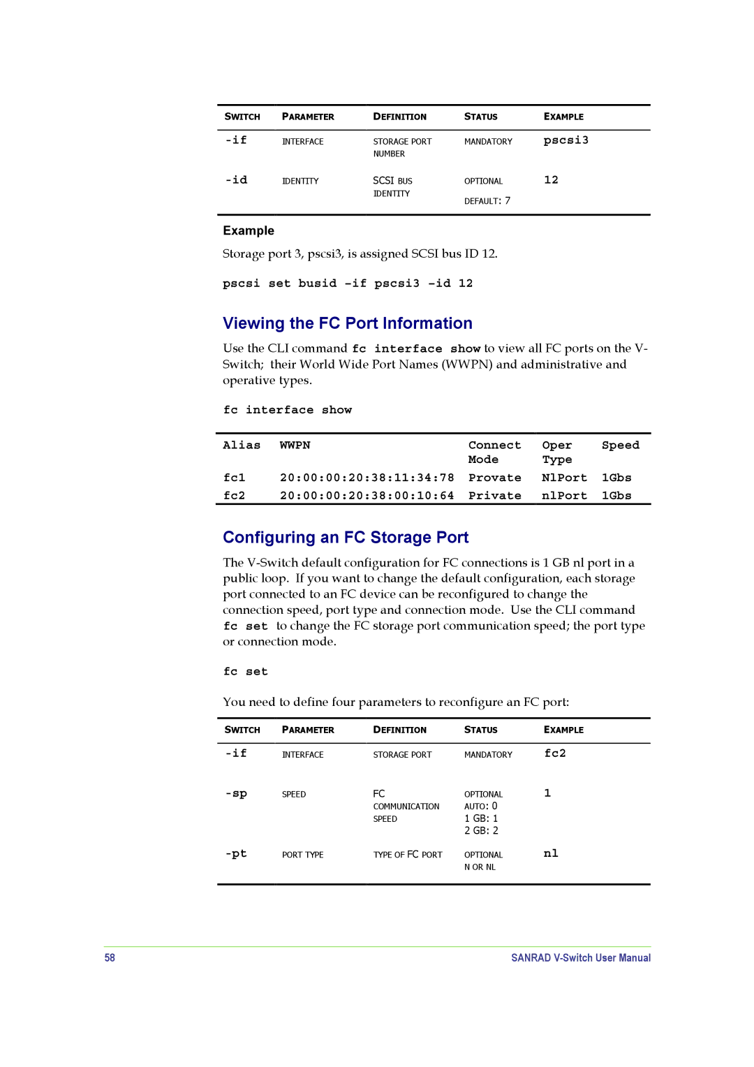 SANRAD V-Switch Viewing the FC Port Information, Configuring an FC Storage Port, Pscsi set busid -if pscsi3 -id, Fc set 